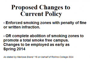 smoking policy changes